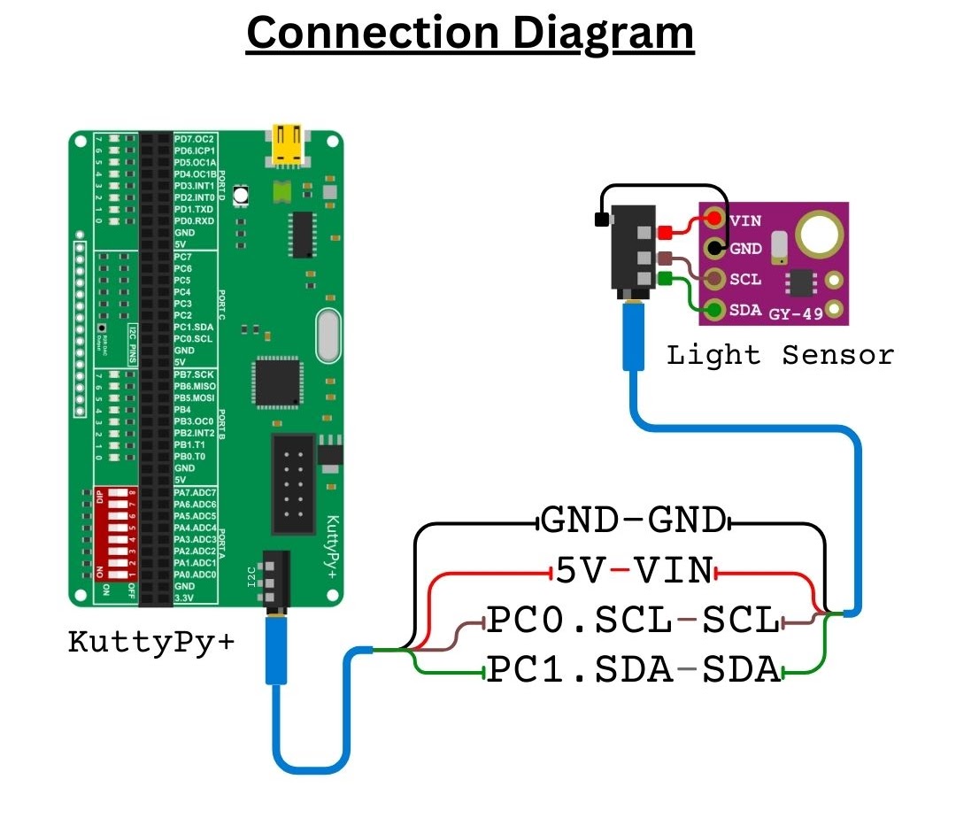 Light Sensor